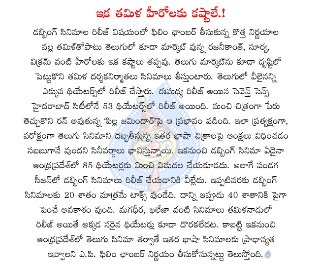ap film chamber new decisions on dubbing movies,85 theatres for dubbing movies in a.p.,no dubbing movies release in the season of festivals,tax increased 20 to 40 percent for dubbing movies  ap film chamber new decisions on dubbing movies, 85 theatres for dubbing movies in a.p., no dubbing movies release in the season of festivals, tax increased 20 to 40 percent for dubbing movies